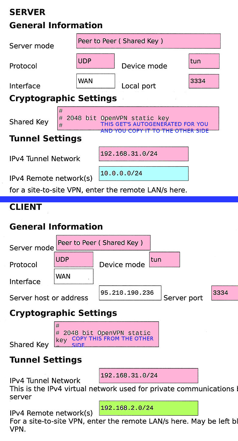 pfsense-openVPN-setup.png pfsense-openVPN-setup.png