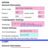 pfsense-openVPN-setup.png